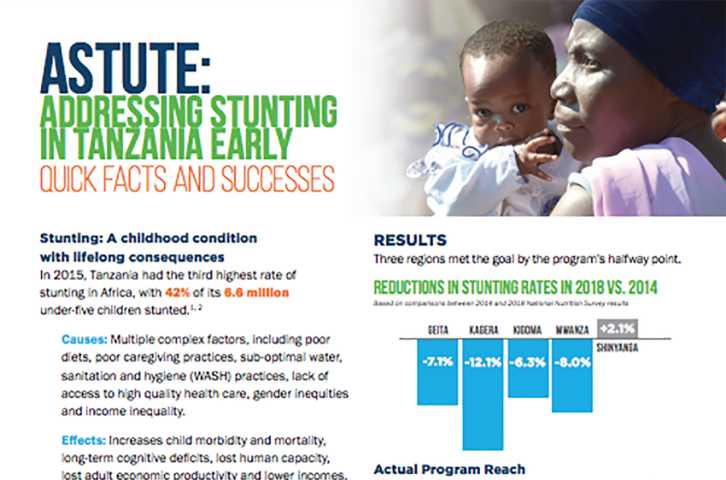 ASTUTE: Addressing Stunting in Tanzania Early Quick Facts and Successes