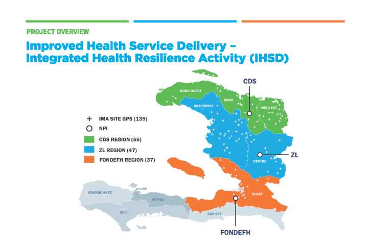 Improved Health Service Delivery (IHSD) in Haiti